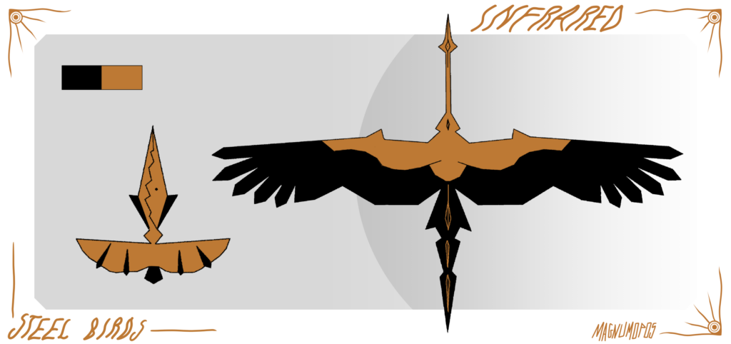 Projektowanie przedmiotów podczas zajęć Concept artu w sowa-edu