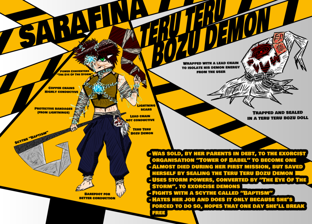 Projektowanie przedmiotów podczas zajęć Concept artu w sowa-edu